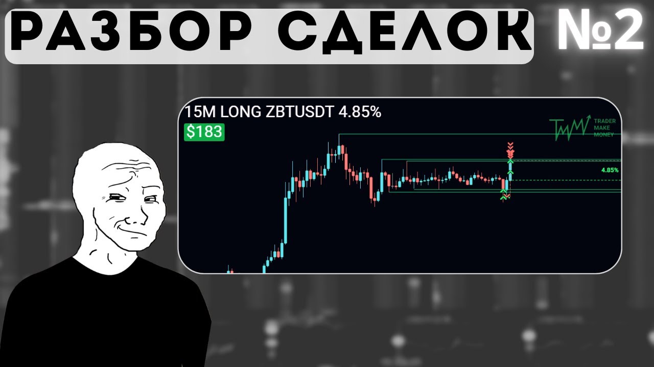 +180$ за 25 минут | Пробой уровня | Сетап 1 |  Скальпинг