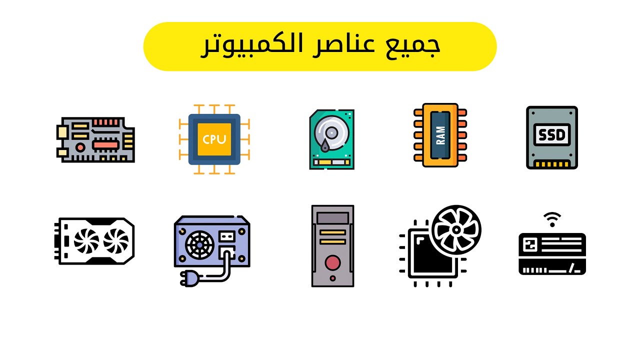 شرح كل مكونات الكمبيوتر في 3 دقائق!