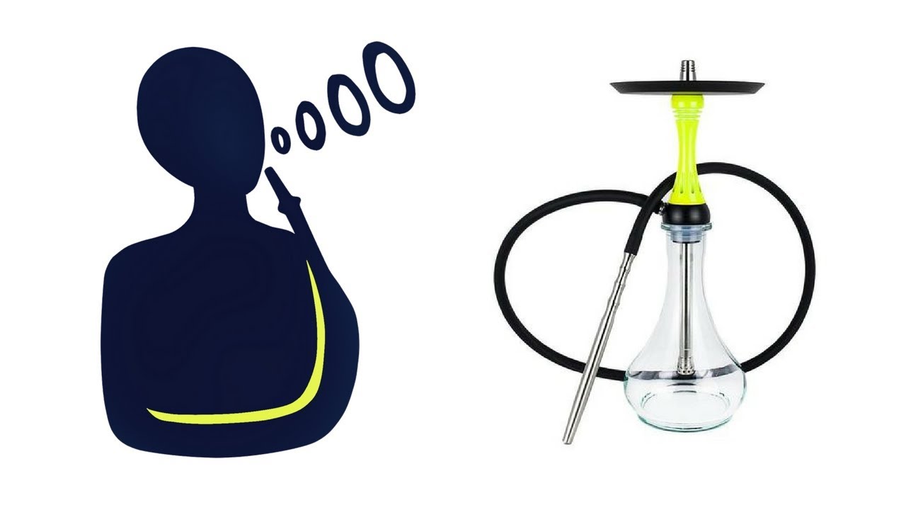 Dýmkařův koutek: Alpha Hookah Model X Review