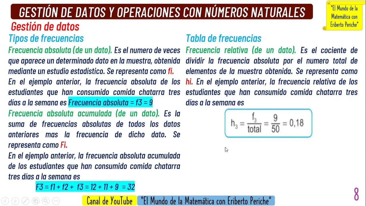 ARITMETICA: GESTIÓN DE DATOS Y OPERACIONES CON LOS NÚMEROS NATURALES 6TO GRADO DE PRIMARIA