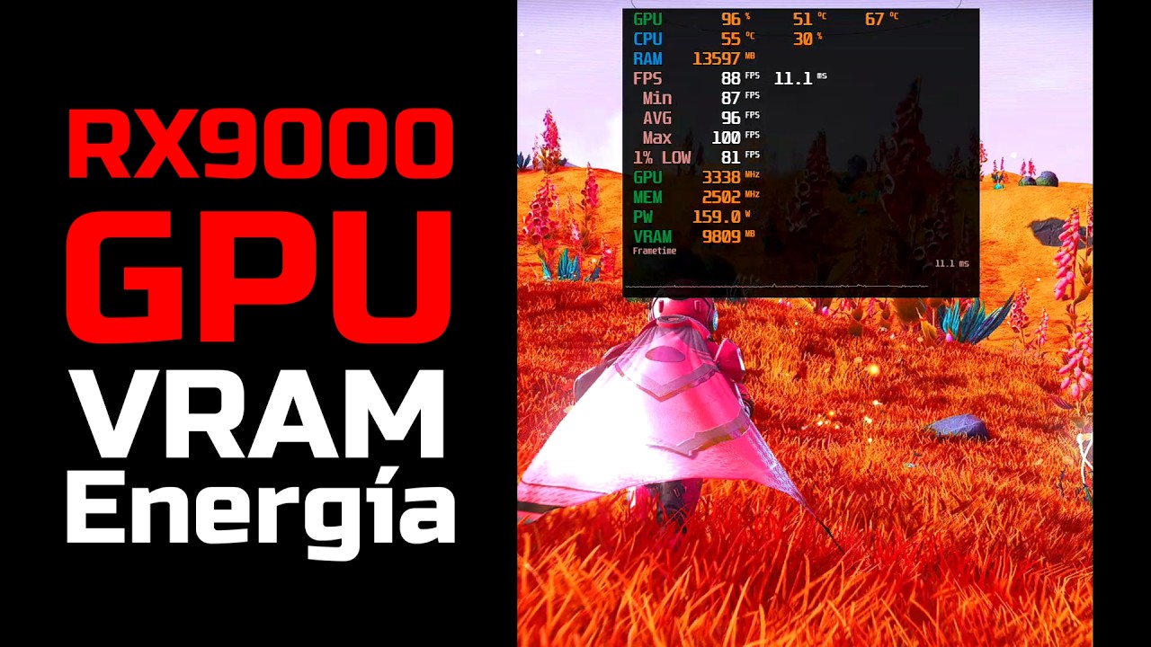Ajustes de rendimiento y Estabilidad en RX9000
