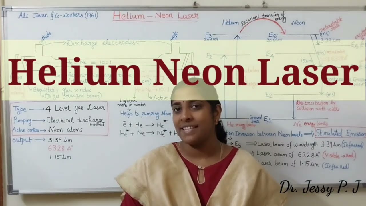 Helium Neon Laser