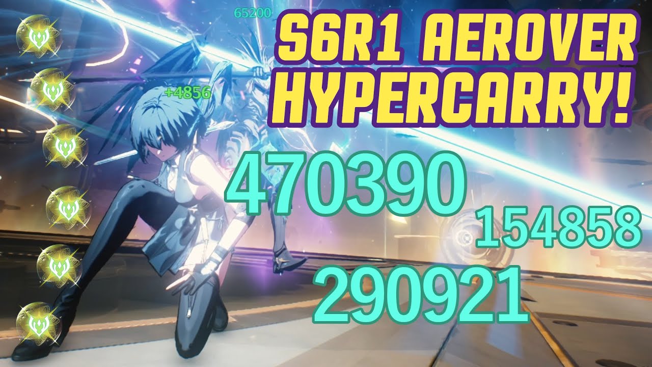MAXED OUT AERO ROVER'S RC6 SHOWCASE! 1 MILLION DPR!