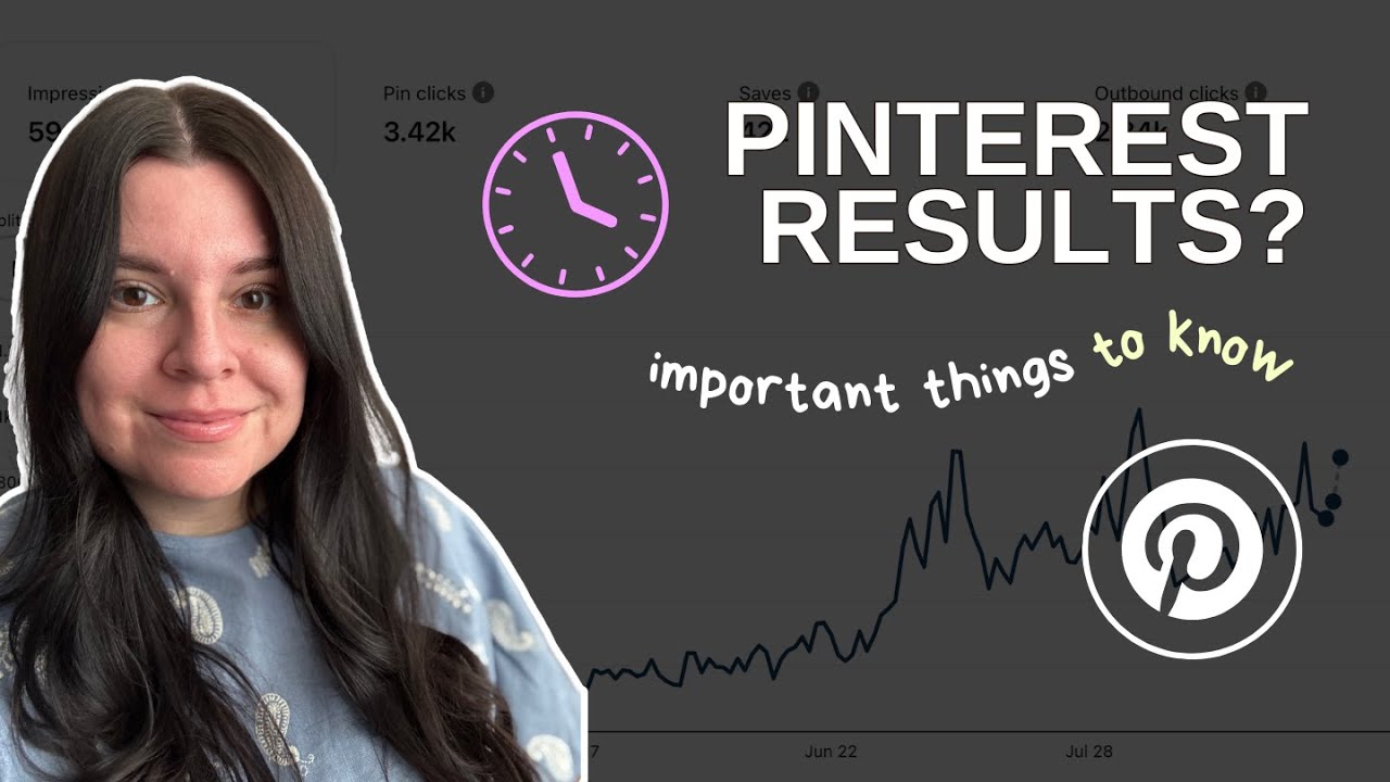 How Long Does It Take to See Results with Pinterest?