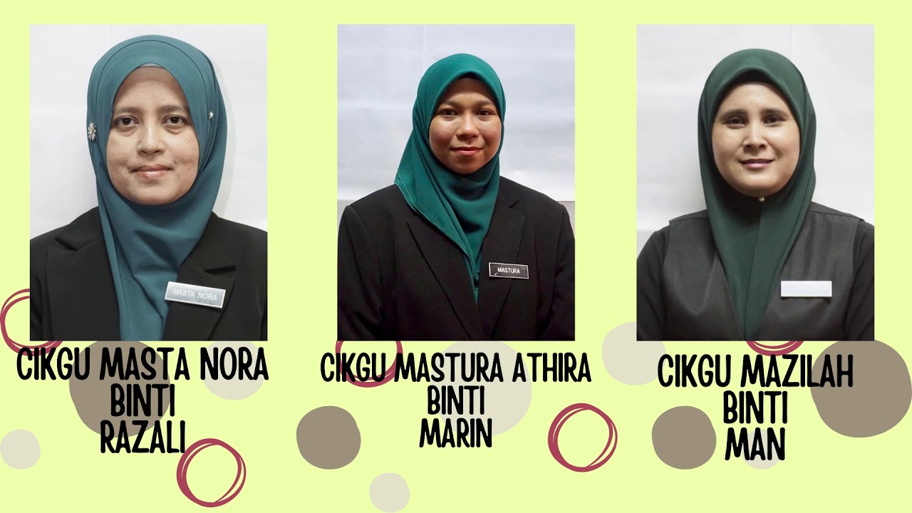 Guru Guru SK Putrajaya Presint 11 (3) Tahun 2021