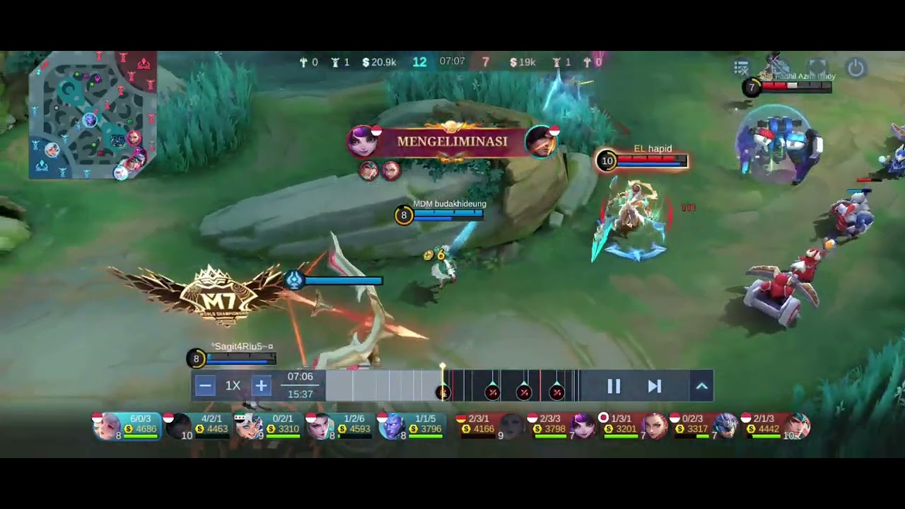 Roam bukan sembarang roam!!!