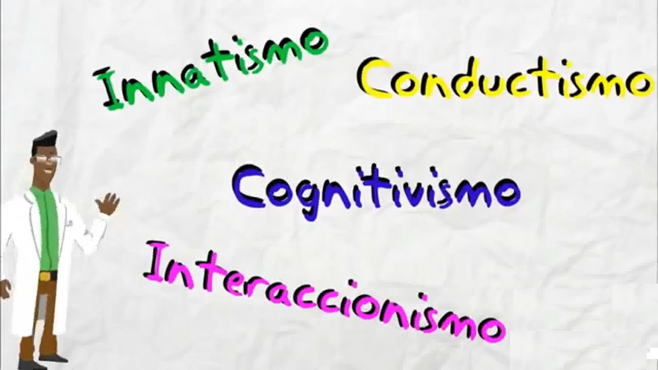 Adquisicion del lenguaje - 4 Perspectivas en 4 minutos
