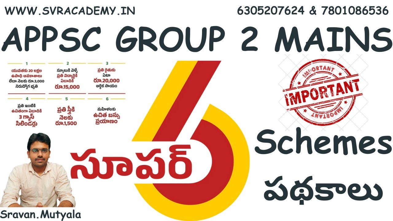 Super 6 Schemes Explained: Transforming Lives in Andhra Pradesh