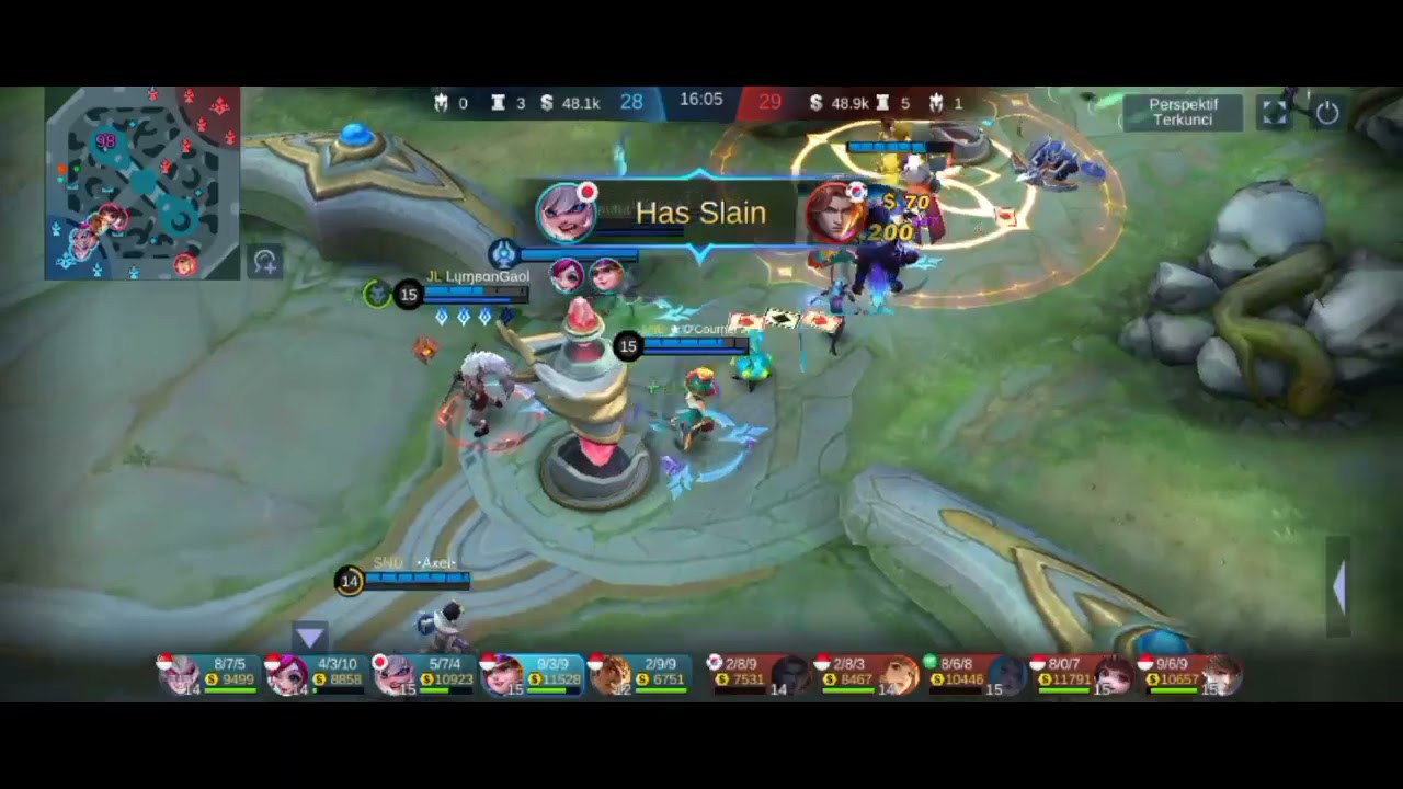 Gameplay Harley Hyper Maniac