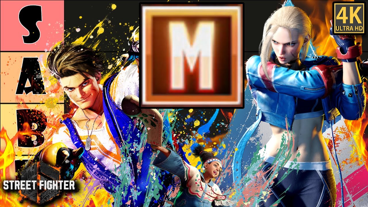 The Modern Controls Tier List, Which Characters benefit the Most!? - Street Fighter 6