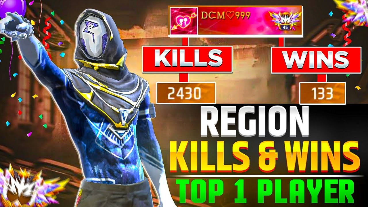 Region Kills And Wins Top 1 Player 👑 | Top 1 Grandmaster Pushing In Solo