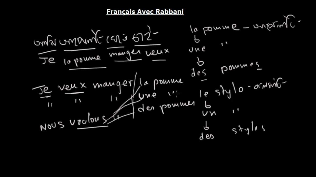 Fran&ccedil;ais avec Rabbani Le&ccedil;on n&deg; 13