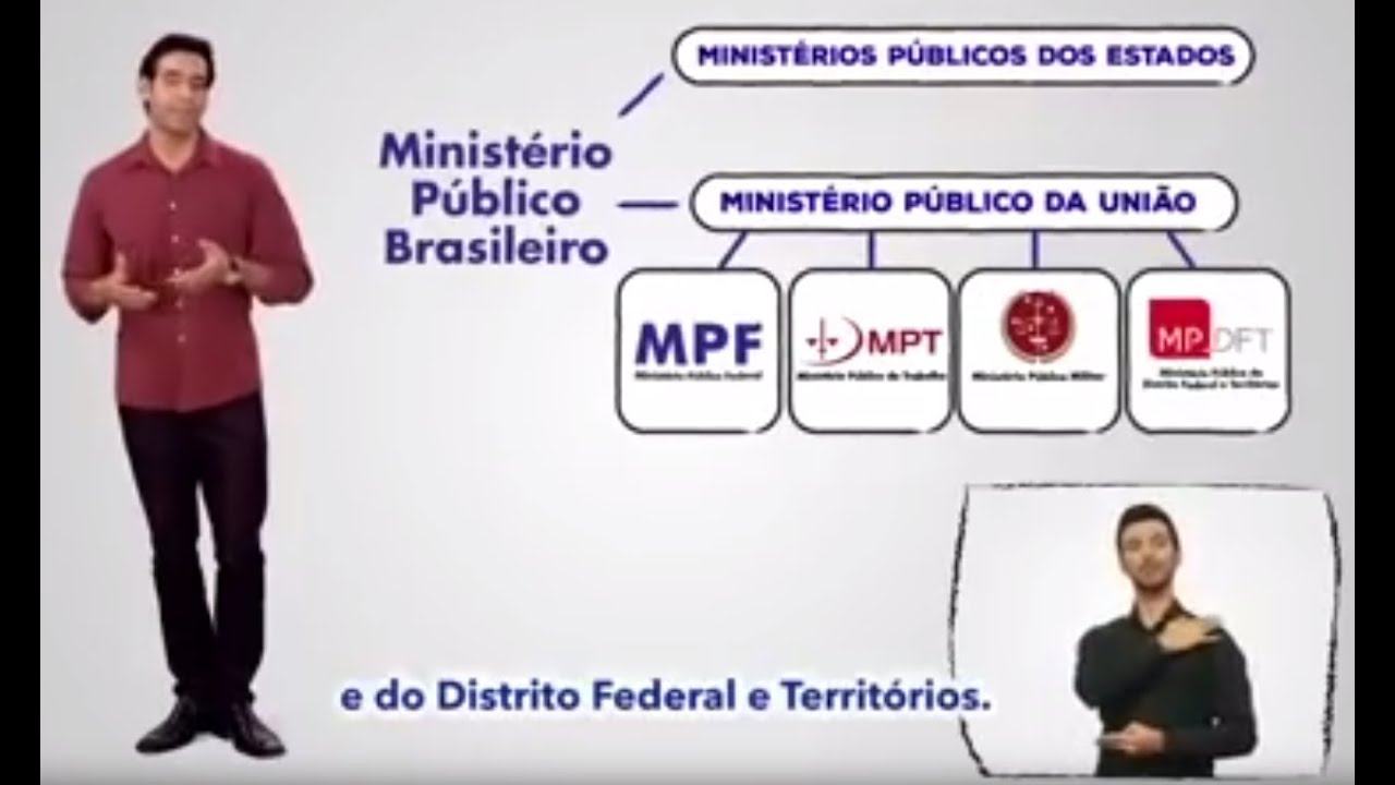 Sabe qual o papel do Ministério Público Federal?