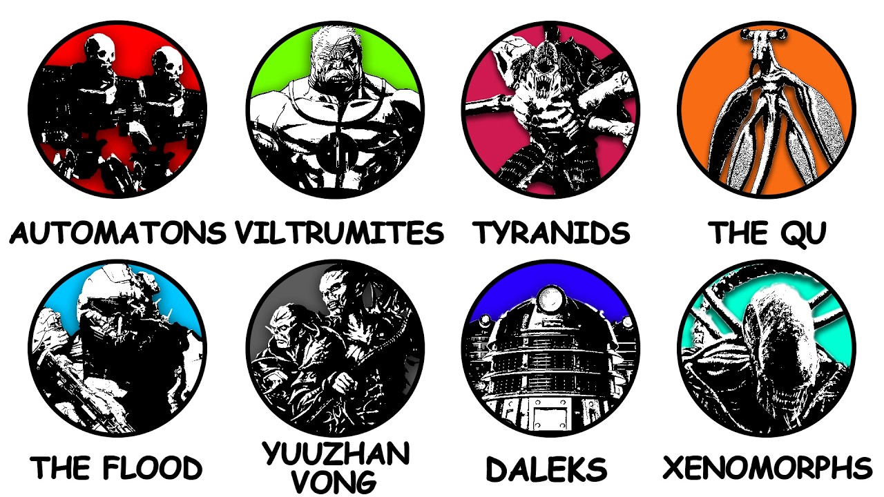 Fiction's Most TERRIFYING Alien Species Explained in 10 Minutes