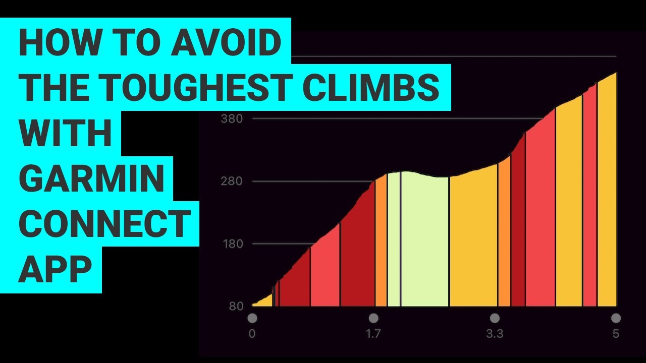 Q&A: How to avoid the TOUGHEST CLIMBS with Garmin Connect route/course creator?