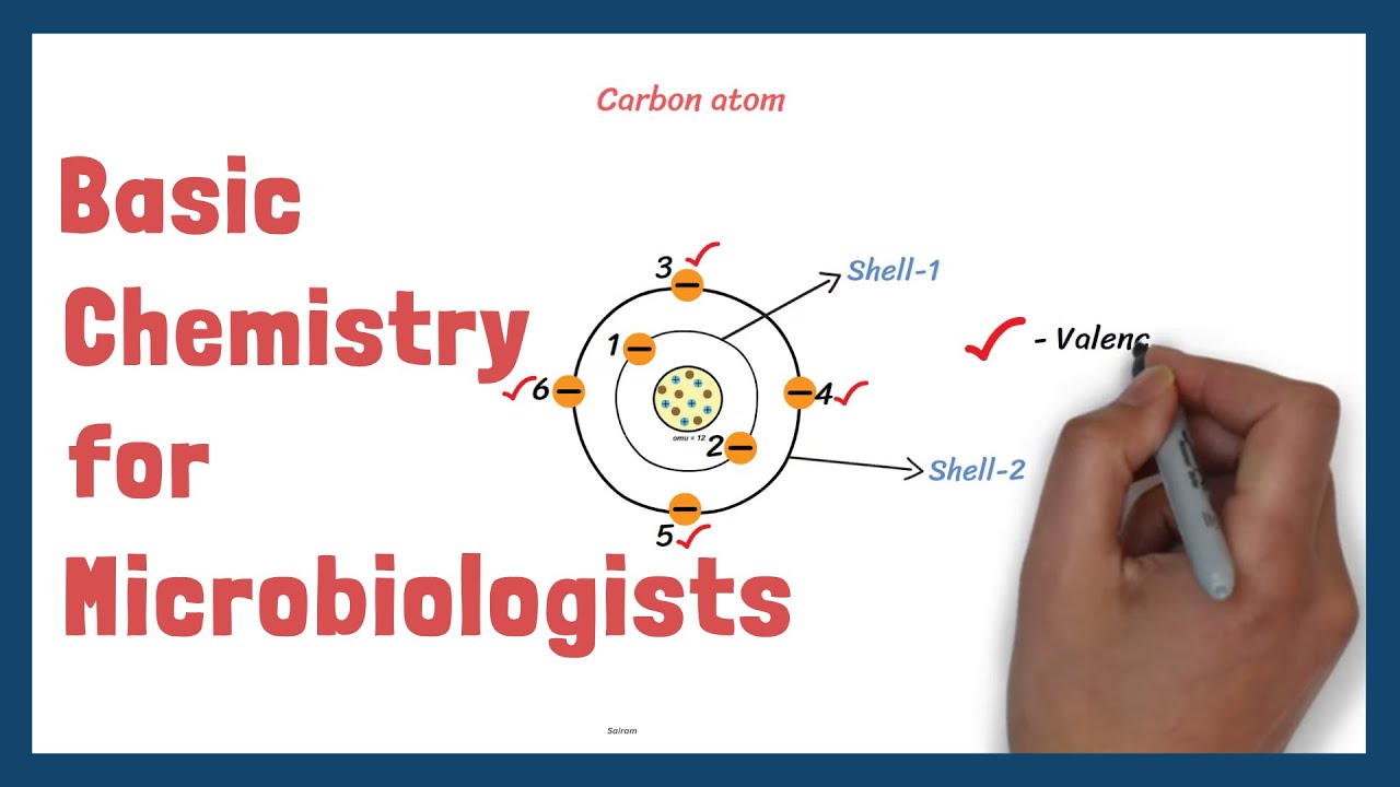 Basic Chemistry for Microbiologists | Part 1