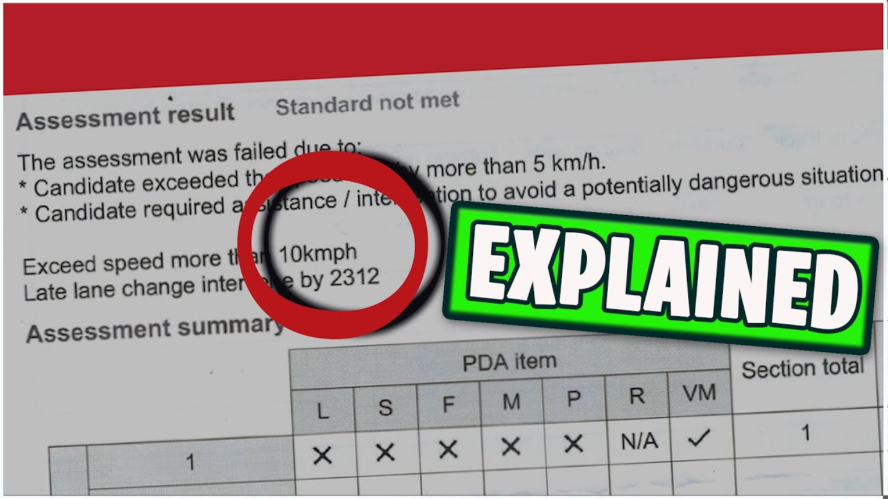 Driving Test Result Analysis (PDA Sheet EXPLAINED)