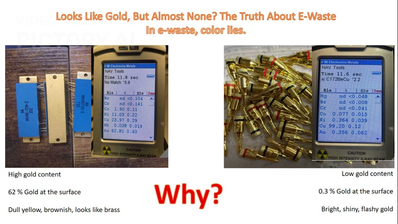 In E-waste, color lies for your gold recovery?
