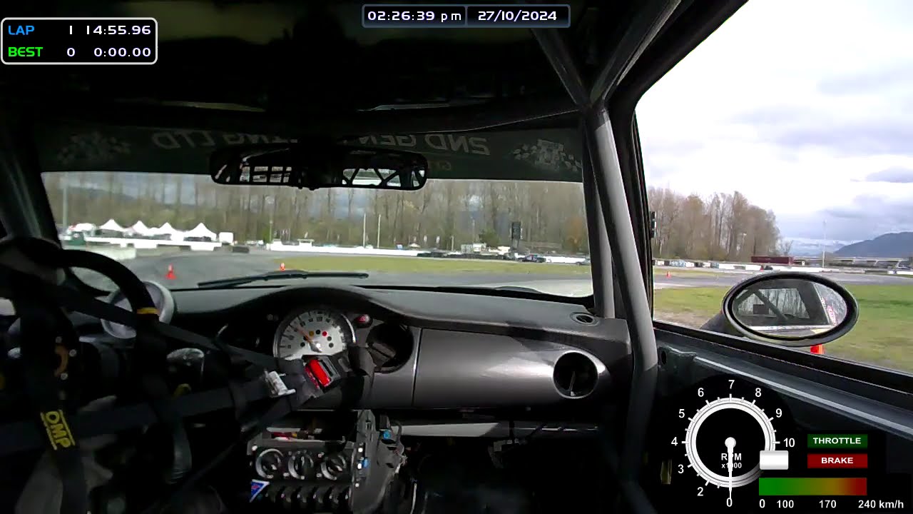 Oct 27 2024 Mini Cooper Race 1. CACC6 SCCBC Mission Raceway park