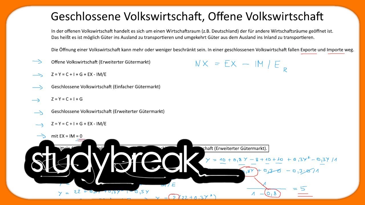 Offene Volkswirtschaft, Geschlossene Volkswirtschaft, Gütermarkt | Makroökonomie