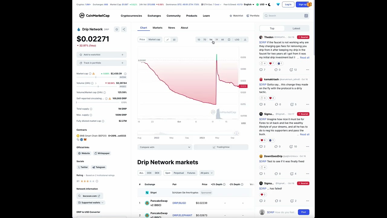 DRIP NETWORK UPDATE