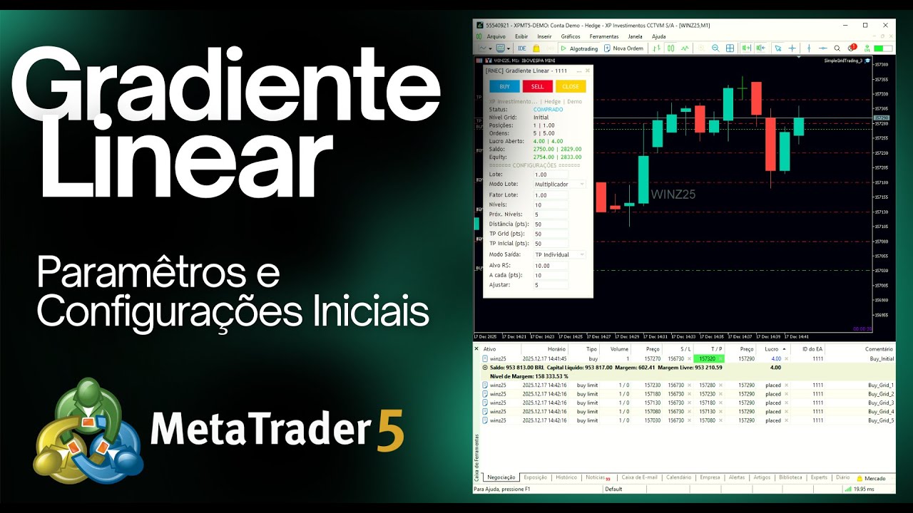 O MELHOR Robô de Gradiente Linear para MetaTrader 5 [GRATUITO P/ CONTAS DEMO] | RNEC Indicadores