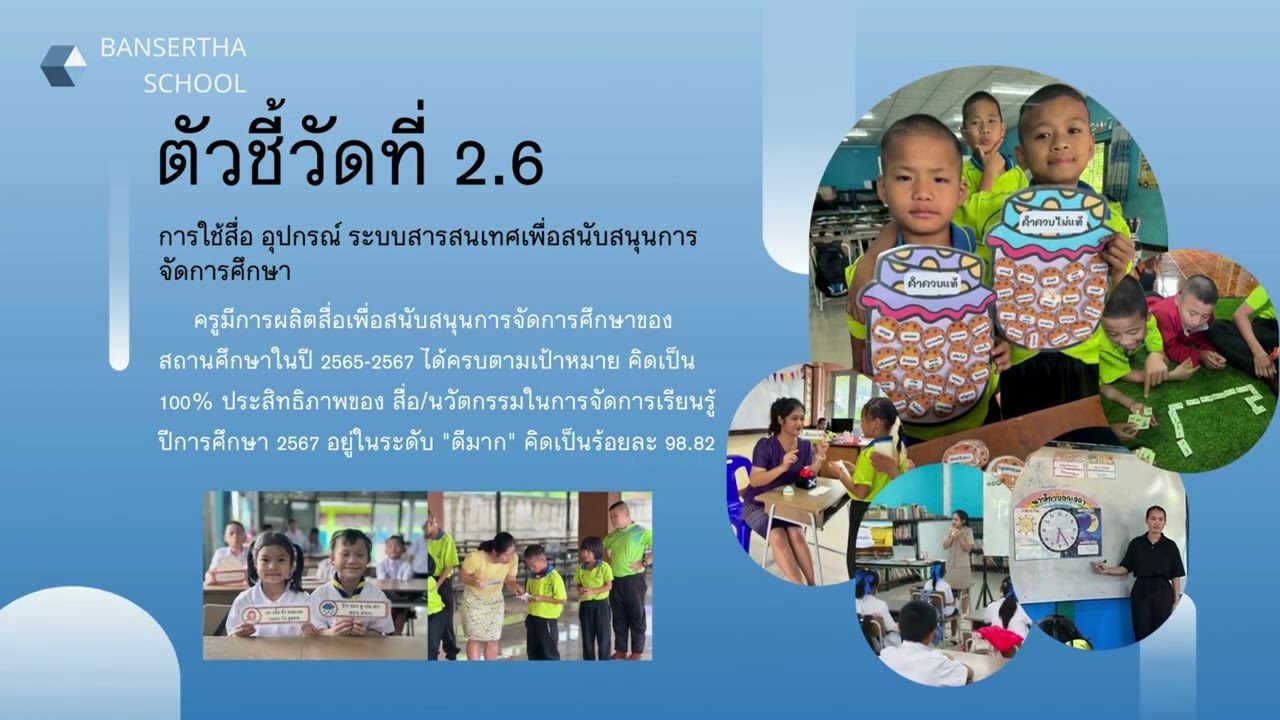 การศึกษาขั้นพื้นฐาน การประกันคุณภาพและมาตรฐานการศึกษา โรงเรียนบ้านเซอทะ 2 รอบ 5