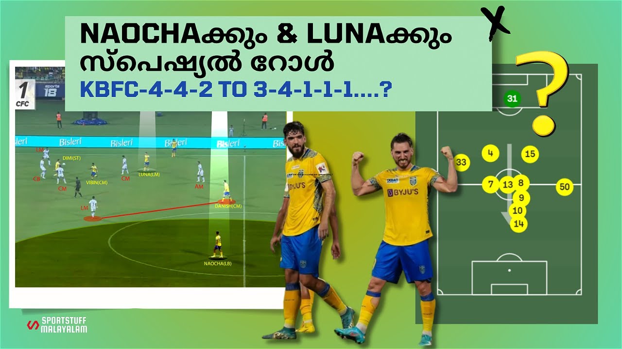 Post Match Tactical Analysis ∣ Kerala Blasters FC vs Chennaiyin FC ∣ Indian Super League