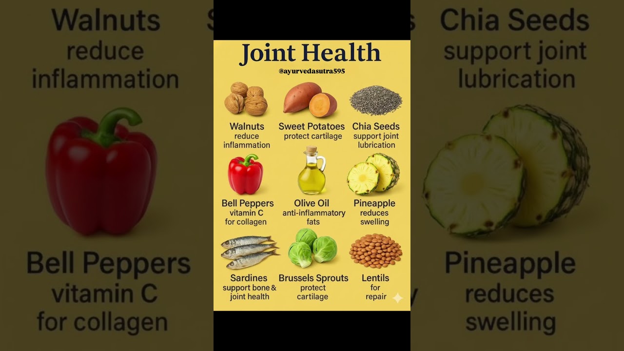 Top 9 Foods for Strong Joints & Pain-Free Movement 🦵 | Joint Health Diet Tips