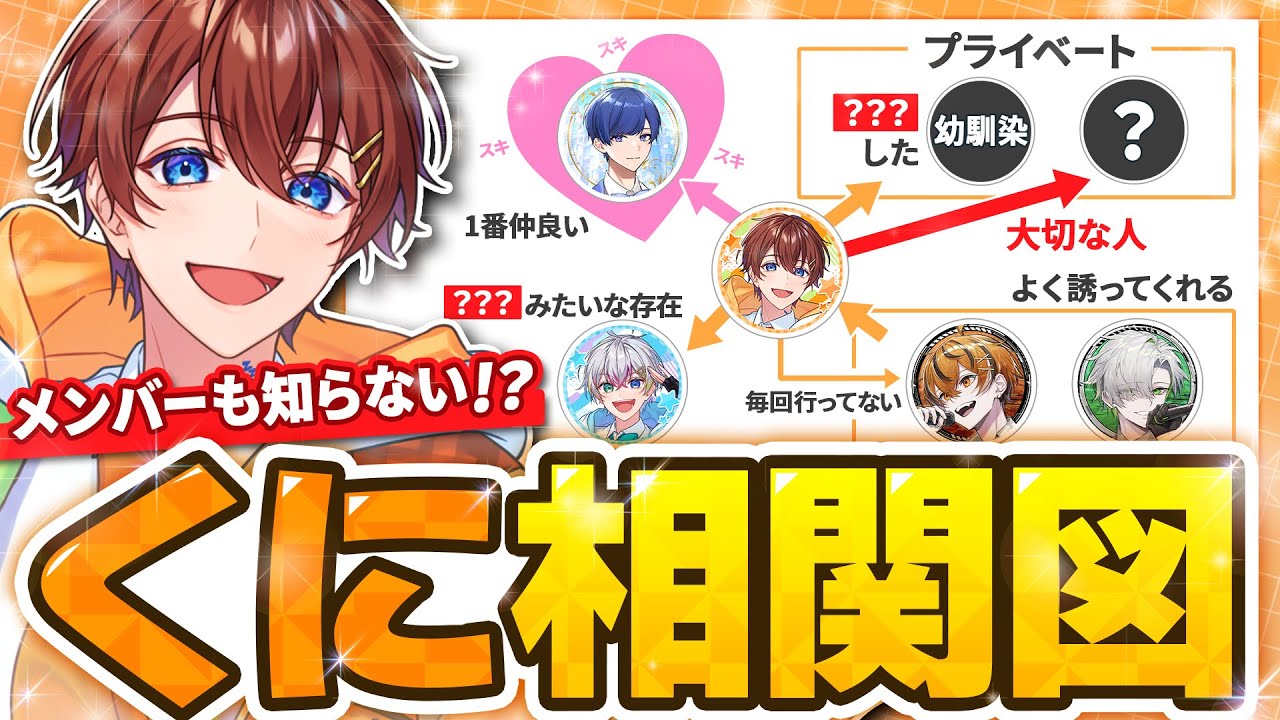 【相関図】愛され王子の人間関係が広すぎてあの人とも繋がっていたなんてメンバーも知りませんでした...【すたぽら】