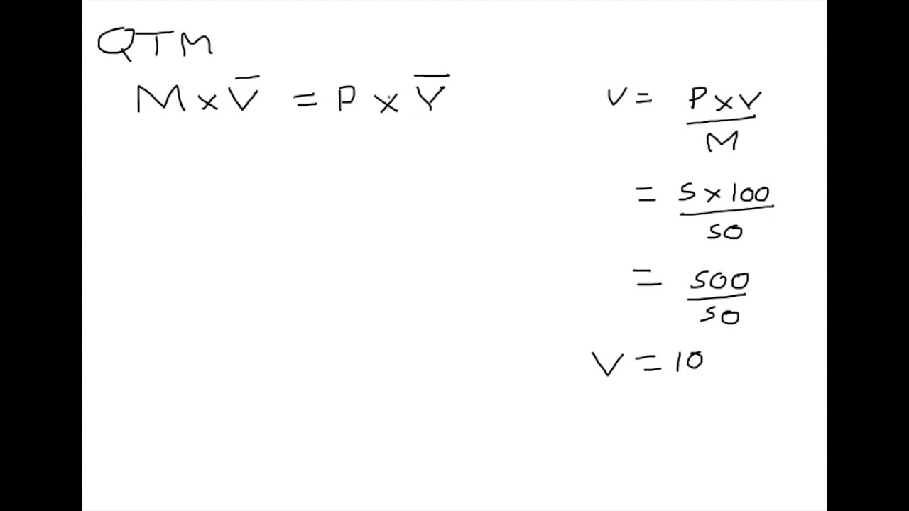 14.7 The Quantity Theory of Money