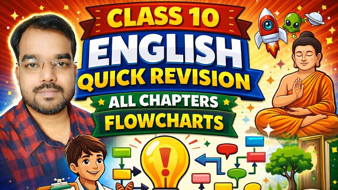 Class 10 English Quick Revision | All Chapters Flowcharts | Board Exam 2026 | Study With Narendra