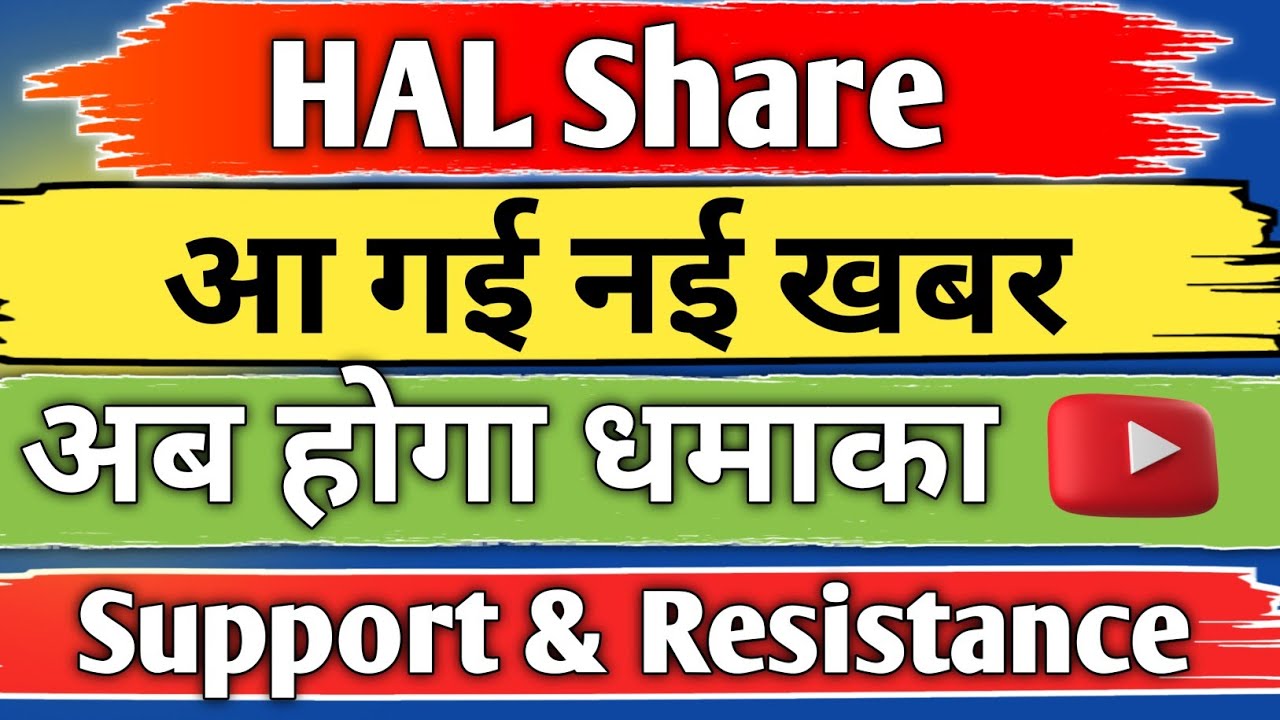 hal share news today/ hal share / share analysis / share latest news today / share price / target /