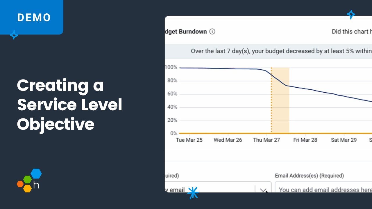 Creating a Service Level Objective