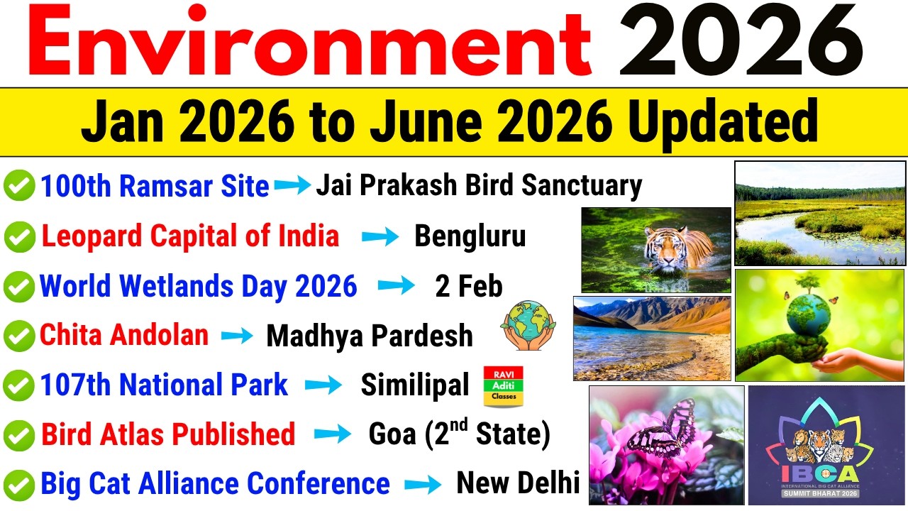 Environment 2026 Current Affairs | Environment & Ecology 2026 | Current Affairs 2026 Environment