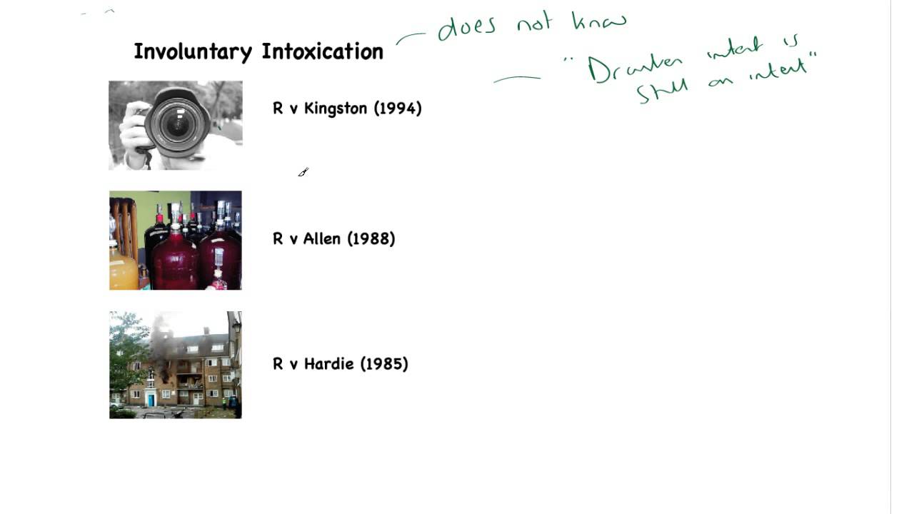 Involuntary Intoxication