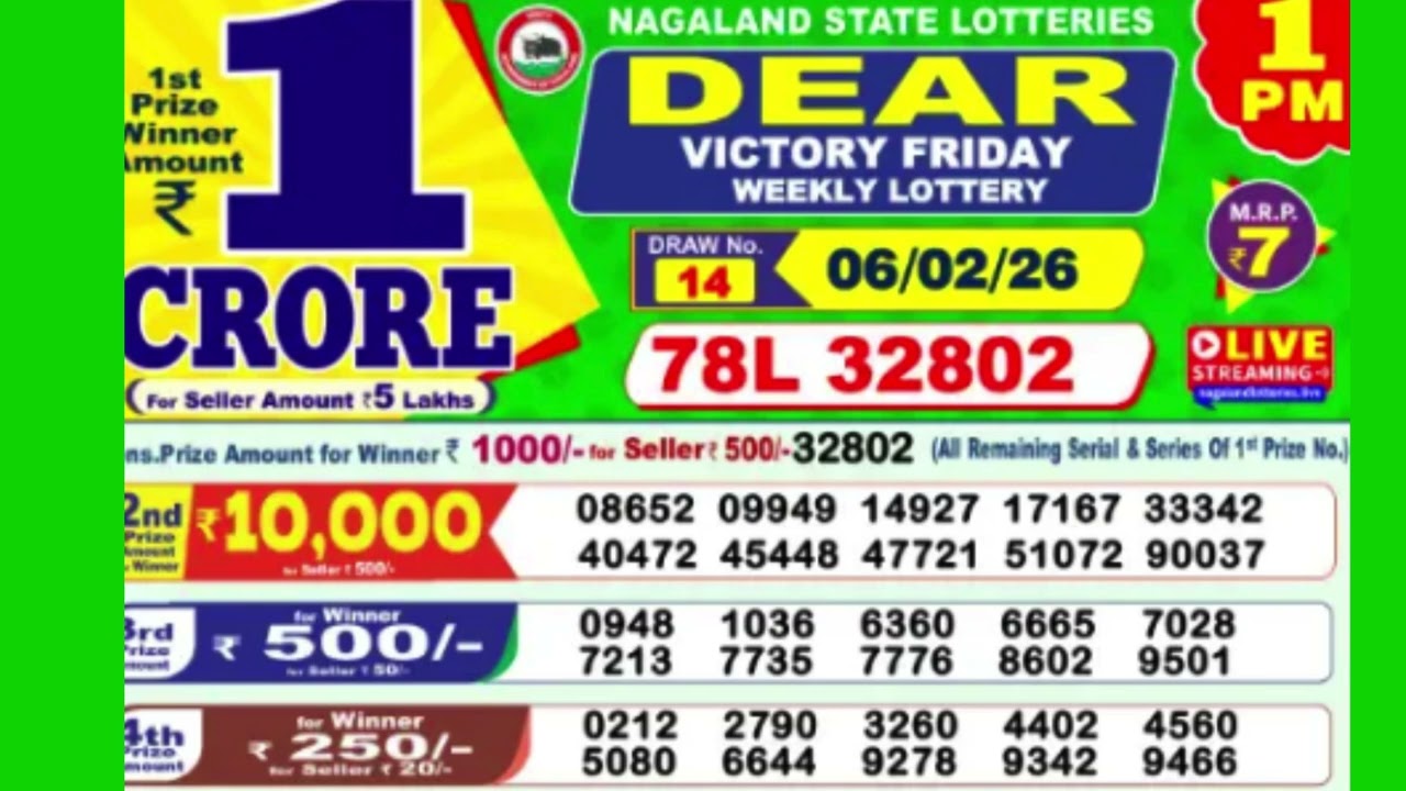 DEAR VICTORY FRIDAY WEEKLY LOTTERY TODAY RESULT 1 PM 06/02/26#latest lottery result
