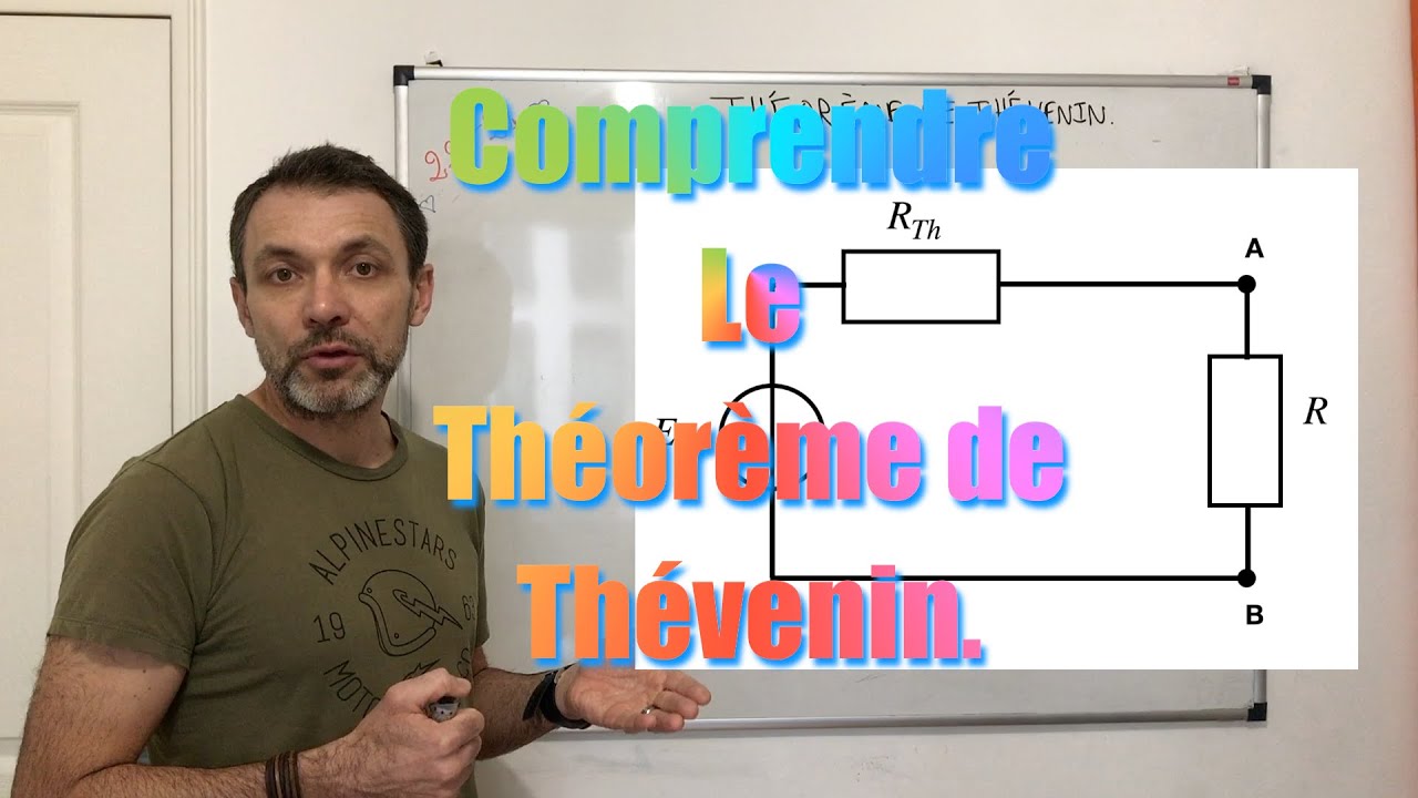 Théorème de Thévenin. Vidéo 1 - Présentation et prise en main.