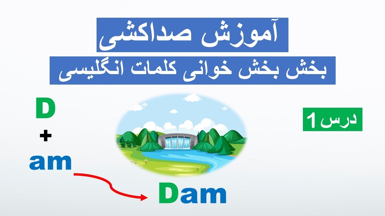 Phonics lesson 1 |  آموزش صداکشی (بخش بخش خوانی کلمات انگلیسی) درس 1