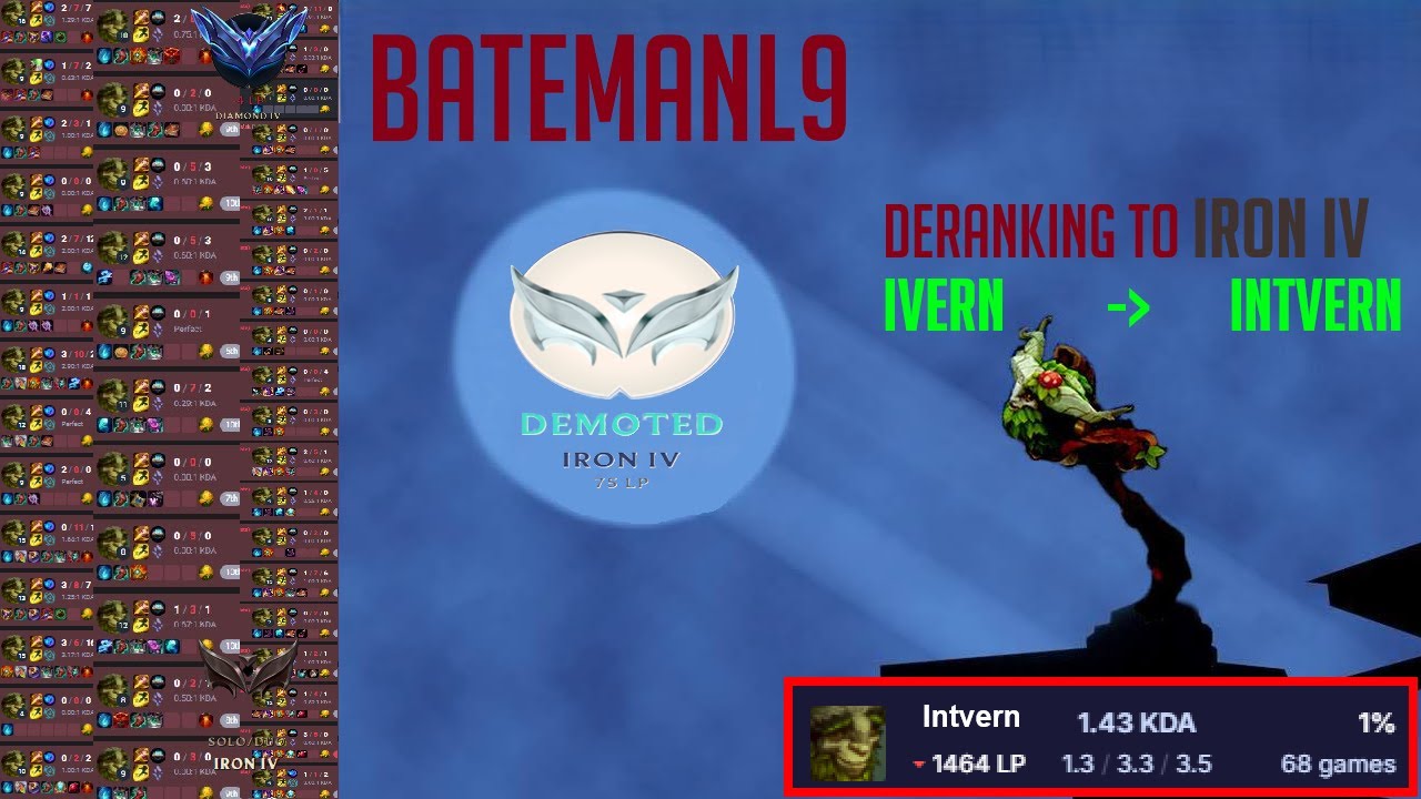 BATEMANL9 | iNTVERN TROLLiNG OLD PATCH PART 2 | LENGTH 11:17:46