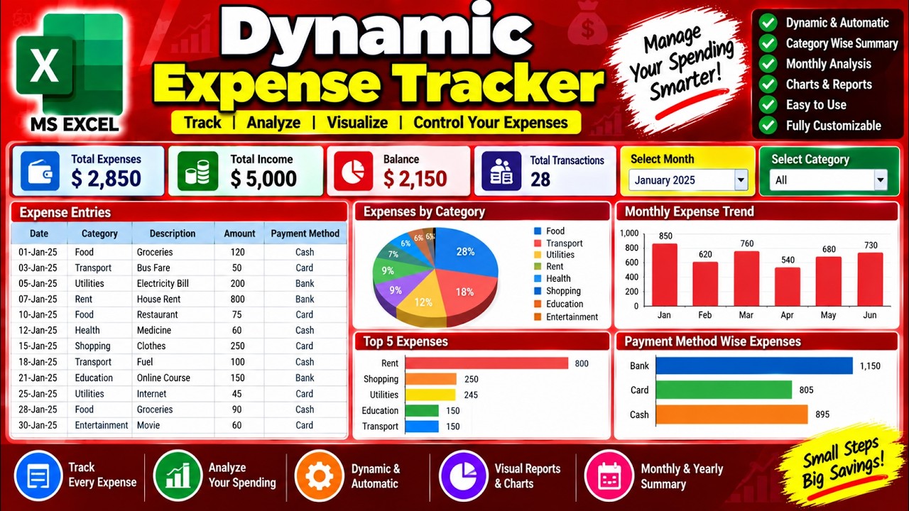 Dynamic Expense Tracker in Excel |how to make an expense tracker in excel