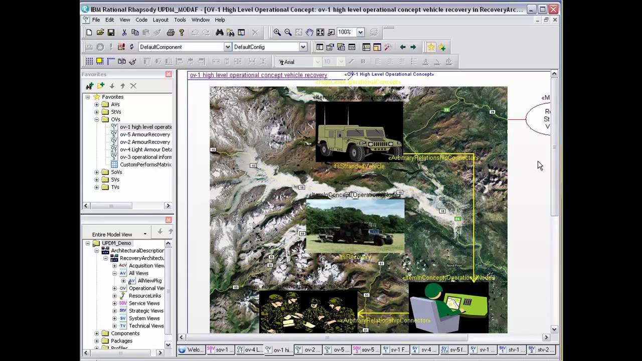 Rhapsody UPDM Product Demonstration Part 1-1