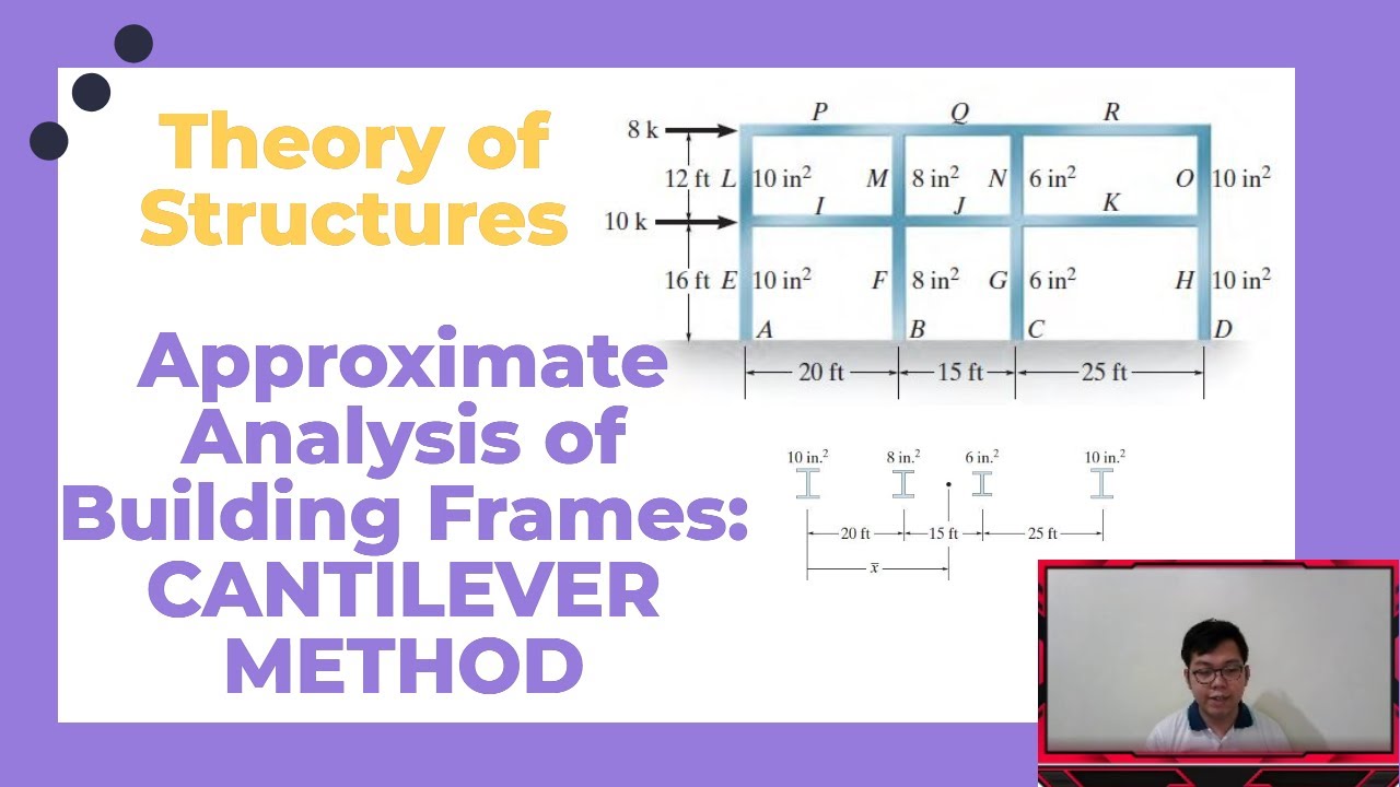Approximate analysis of building frames: CANTILEVER METHOD (Recorded Online Class)