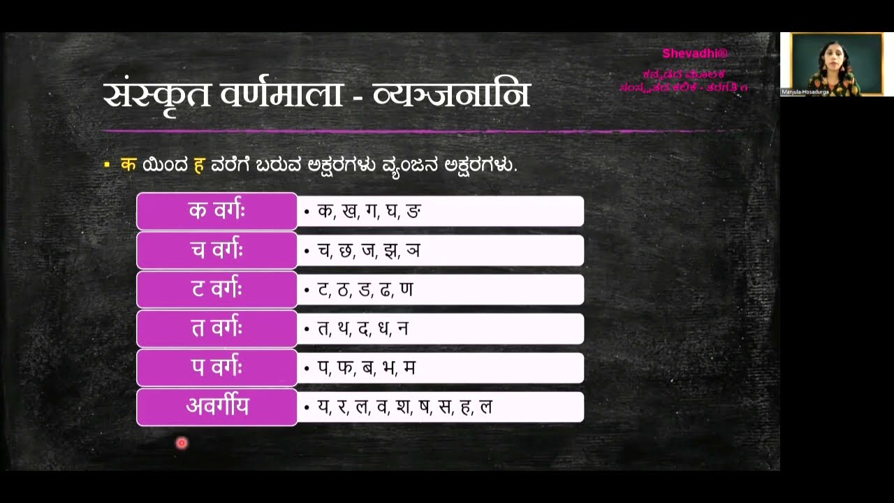 ಸಂಸ್ಕೃತಭಾರತೀ 'ಪ್ರವೇಶ' ಸ್ತರ - ಪಾಠ ೧ - ಭಾಗ ೧  ವರ್ಣಮಾಲೆ ಇತ್ಯಾದಿ |  Samskrita through Kannada | Shevadhi