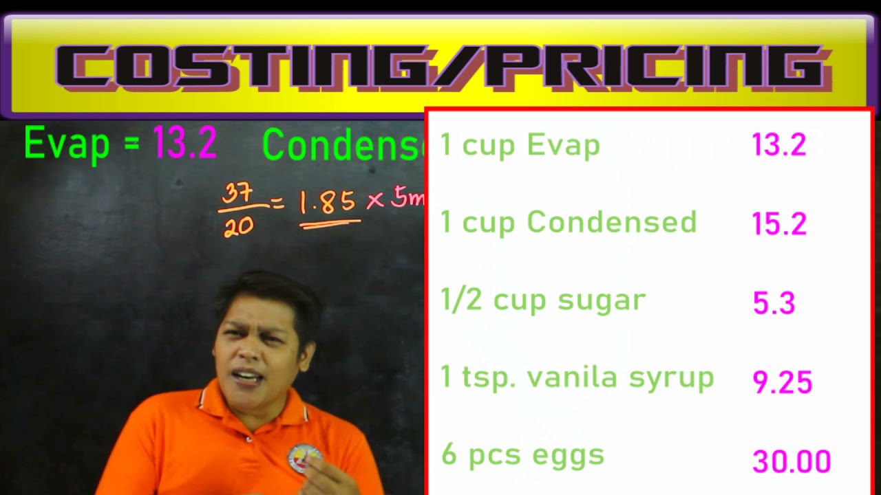 Costing/Pricing | Paano mag presyo ng mga Food-Online-Business