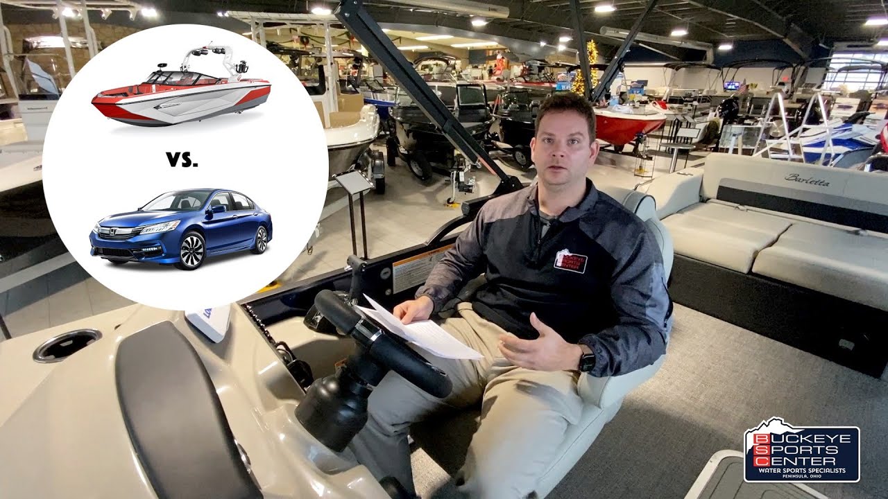 Part 1: Process of Buying a Boat with Bob
