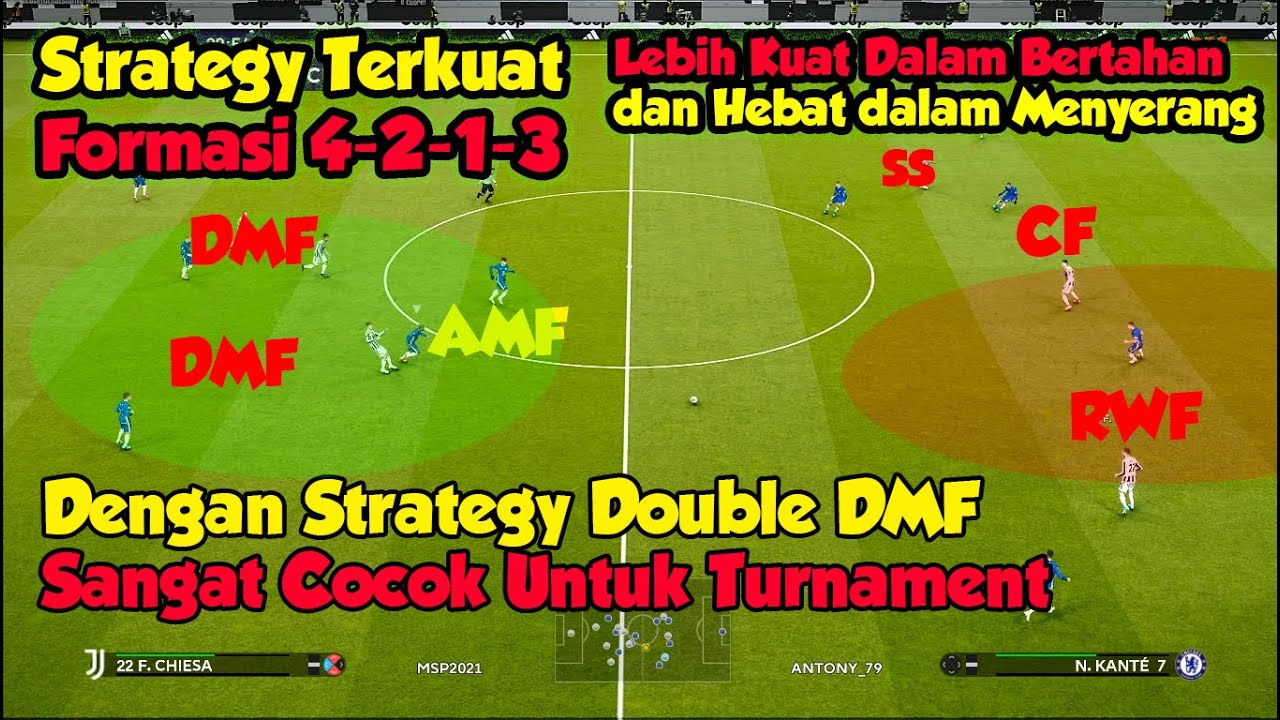 Strategy 4-2-1-3 ini Paling Kuat dan Cocok untuk Turnamen