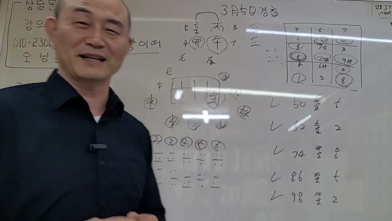 3월 호랑이띠분들!! 날개를 다니 훨훨 나시길 바라겠습니다