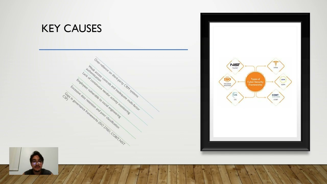 Business Impact Analysis & Cybersecurity Governance VAP2064