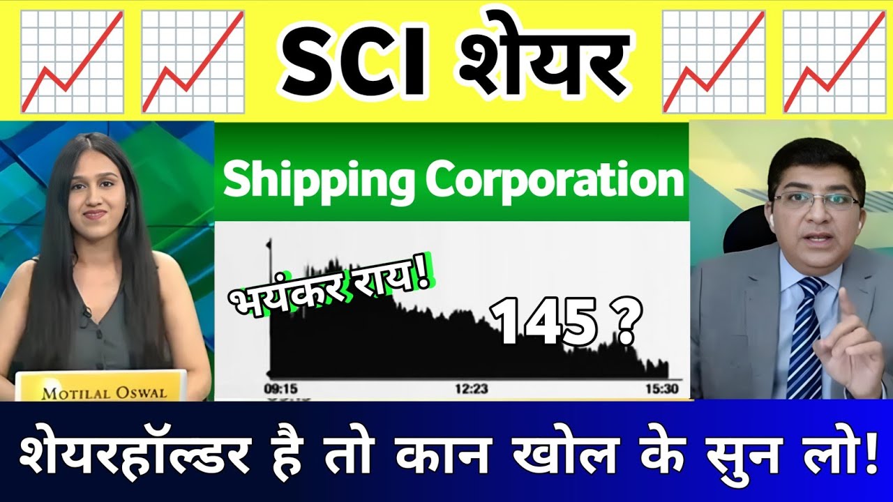 Shipping corporation share news today l SCI share news | SCI share analysis today 18 January 2026